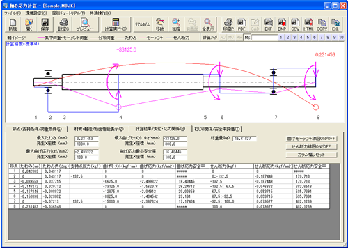 軸の応力計算メイン画面と自動作図結果