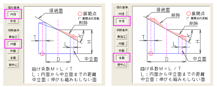 径の基準を「内径」で切断条件を「内面」としたもの（左）と径の基準を「外径」とし切断条件を「全面」としたとき（右）のデータ入力参考図